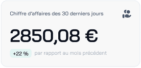 Business landing metrics