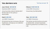 Business landing reviews